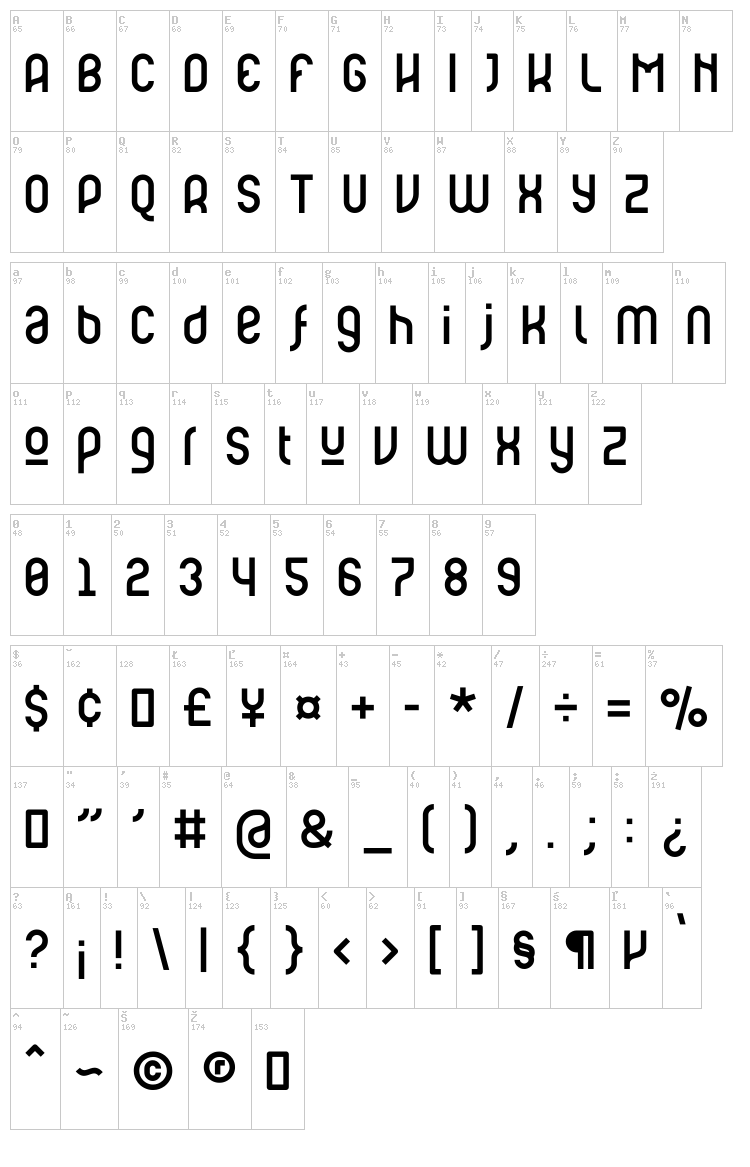 Ruler Modern font map
